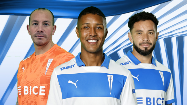 Universidad Católica oficializó otras tres renovaciones para la temporada 2026