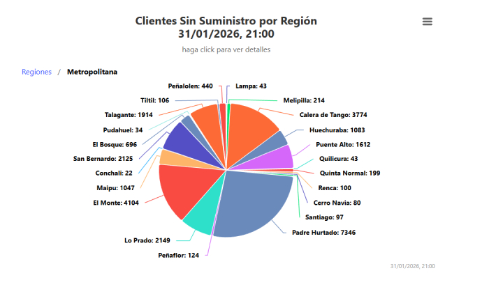 Imagen foto_00000023