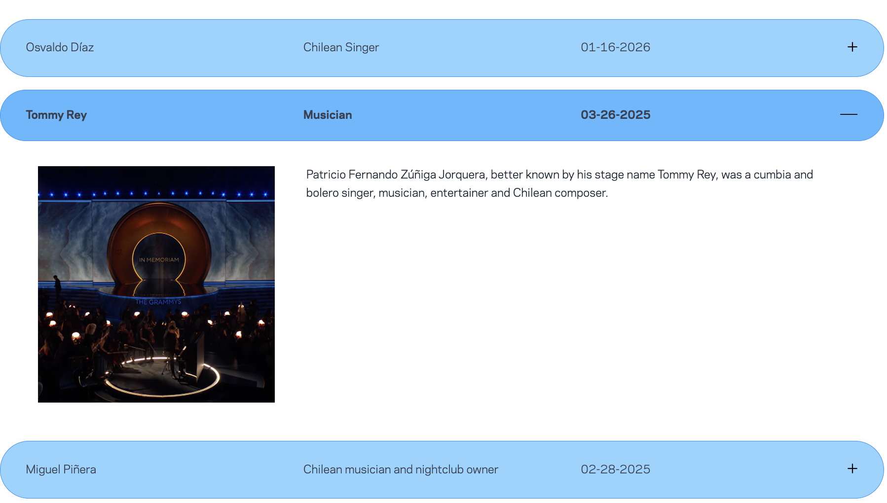 In Memoriam Grammy 2026 In Memoriam Grammy 2026