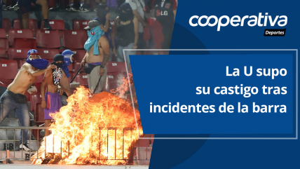  Cooperativa Deportes: La U supo su castigo tras incidentes de la barra 