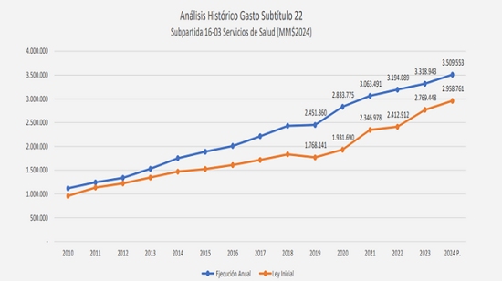 Imagen foto_00000001