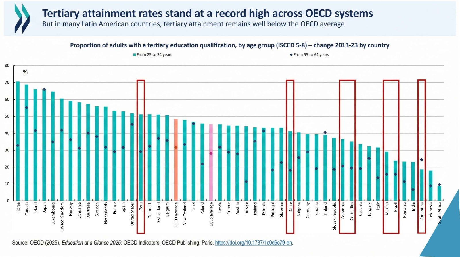 Imagen foto_00000001