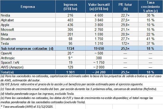 Imagen foto_00000001