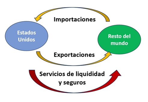 Imagen foto_00000001